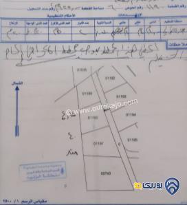 قطع اراضي تجارية مساحة  1950م للبيع في بلعما - المفرق 