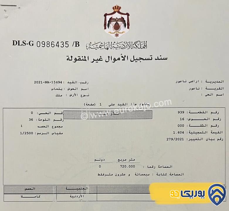 ثلاث قطع أراضي مميزة كل قطعة مساحتها 720م للبيع في ناعور بلعاس 