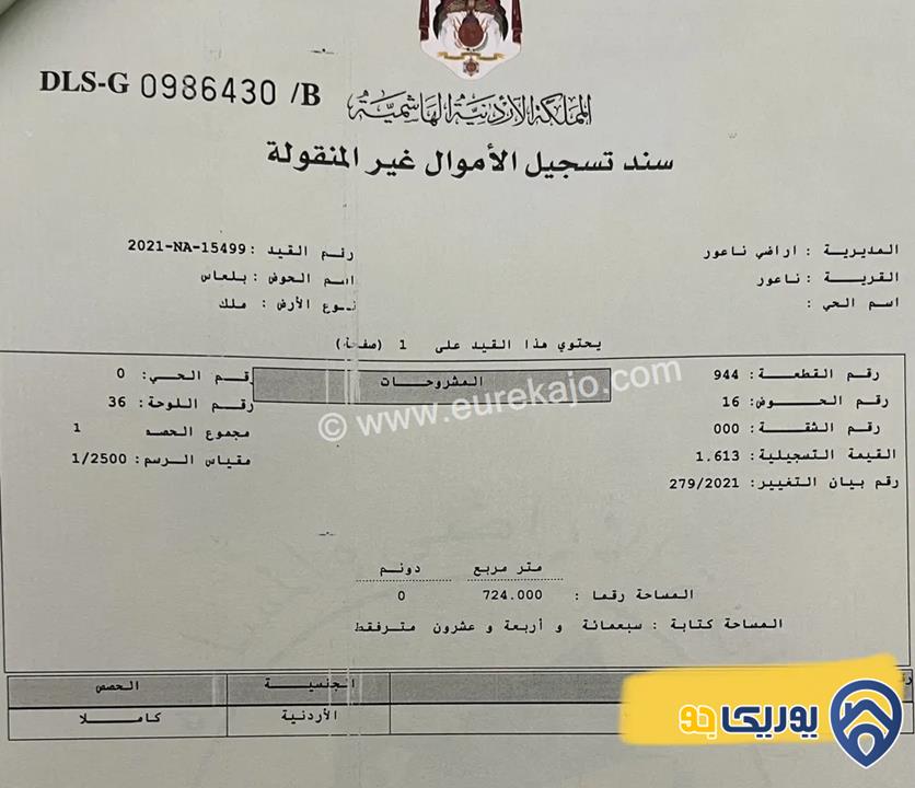 ثلاث قطع أراضي مميزة كل قطعة مساحتها 720م للبيع في ناعور بلعاس 