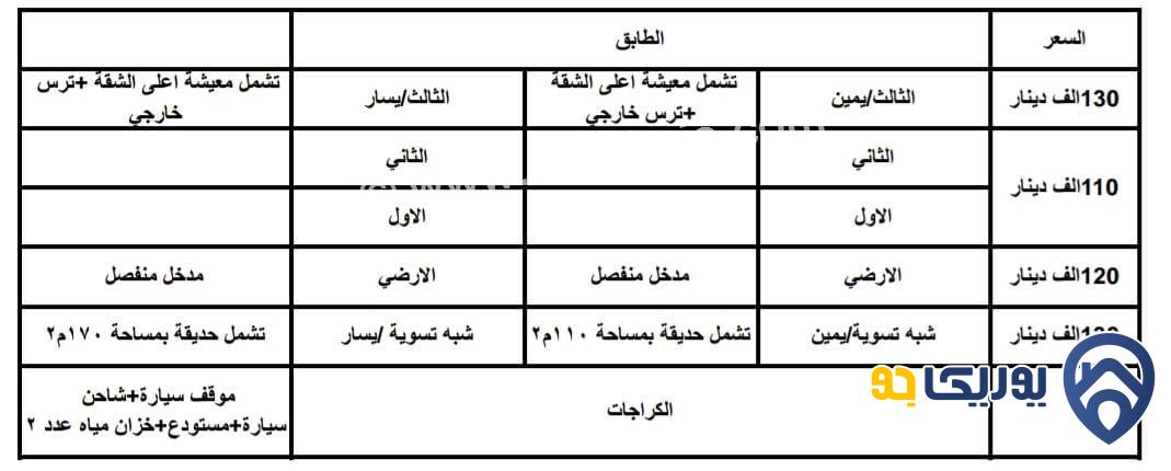 شقة سوبر ديلوكس طابق أرضي معلق مساحة 180م للبيع في مرج الحمام 