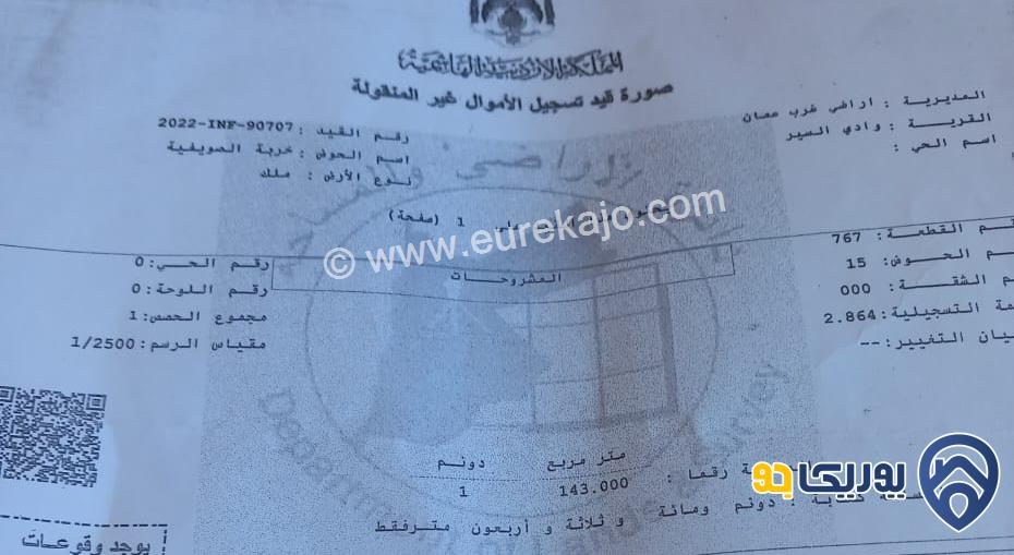 قطعة أرض مساحة 1143م للبيع في الصويفية 